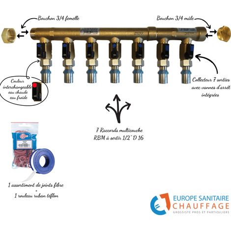 Collecteur avec vannes intégrées, raccords multicouche, bouchons, joints ... Version 7 sorties (1/2)