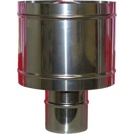 Ala Terminale Paravento Inox 16