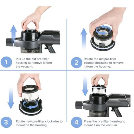 Ersatz-Staubsaugerfilter [2 Stück] LEVOIT VortexIQ40 RF LSV V401F UK - Waschbar und wiederverwendbar (1/4)