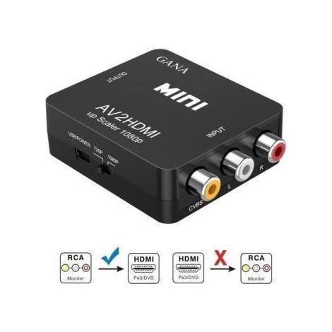 Adaptateur RCA vers HDMI - Non spécifié - 1080p - Plug and Play - Portable - Flexible (1/4)