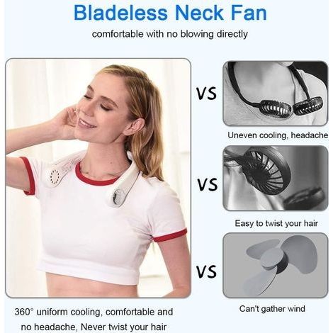 Tragbarer, per USB aufladbarer Nackenventilator ohne Rotorblätter, um 360° verstellbarer Nackenventilator (3 Geschwindigkeitsstufen) (1/4)