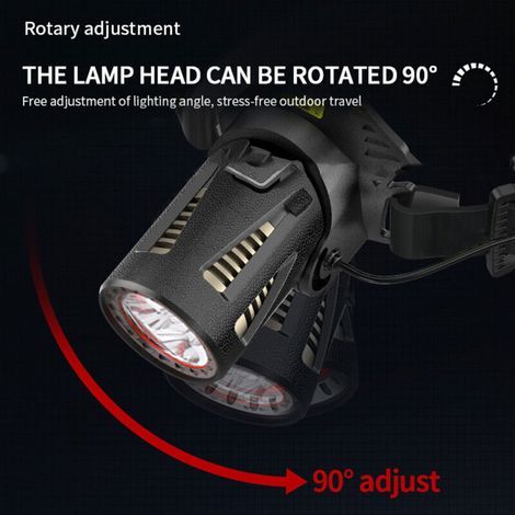 Lampe Frontale à Capteur à Induction Lampe Frontale Portable Projecteur Extérieur Équitation Course à Pied LED Laser Blanc Câble USB, (1/3)