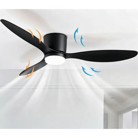 Ventilateur de plafond avec lumière et télécommande 42 pouces noir, Plafonnier avec Ventilateur convient pour le salon ou la chambre (1/5)