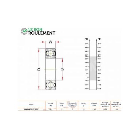 Roulement à billes 608-BHTS-ZZ-280