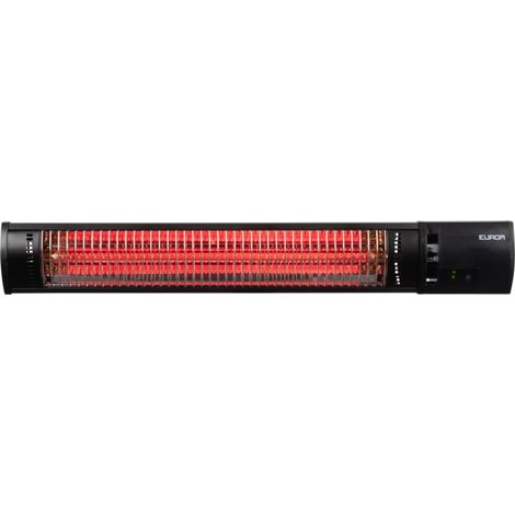 Golden Shadow 2000 IP65 Terrassenstrahler 2000W