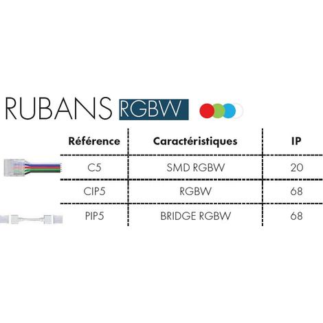 CONNECTEURS DE LIAISON POUR RUBAN RGBW X5 IP68 ASLED PIP5