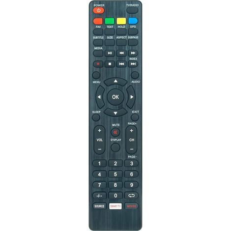 RM-C3411 RC159 Replacement Remote Control for JVC JTC TV LT-24FD100 LT-32FD100 LT-32FD110 LT-24FD120 LT-24FD110 (1/4)