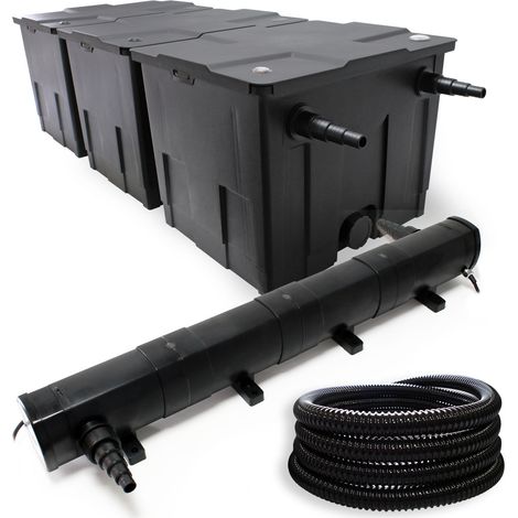 Wiltec Komplettset: CBF-350C Teichfilter bis 90000 L Teichfilteranlage als Durchlauffilter, CUV-272 Teichklärer UVC Klärer mit 72W, 5m Teichschlauch 25 mm (1")