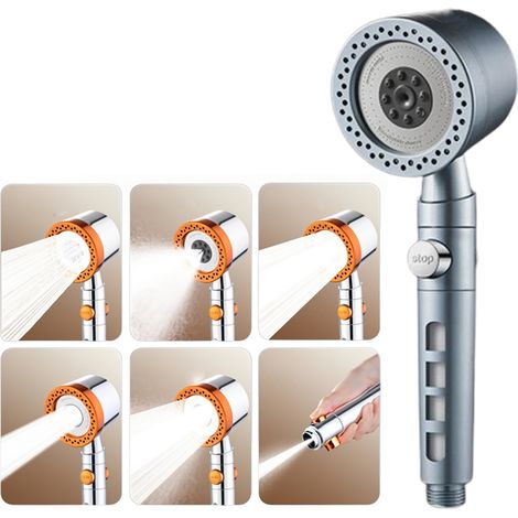 Pommeau Douche Effet Pluie Bleu Chauffage Salle Bain (1/3)