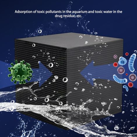 Aktivkohlefilter in Wabenform zur Aquarienwasserreinigung, Filterblock für Aquarien (1/5)