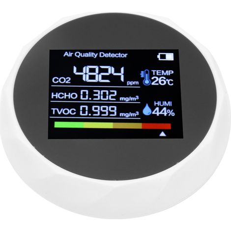 Détecteur de qualité de l'air multifonction : détecteur de COVT et de CO2, thermomètre et hygromètre numériques, chargement USB, blanc. (1/5)