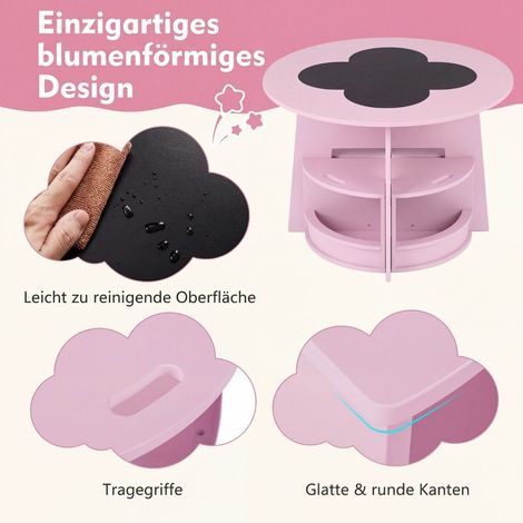 Set de table et chaises pour chambre d'enfant, rond, groupe de 5 assises pour enfants - rose (1/5)