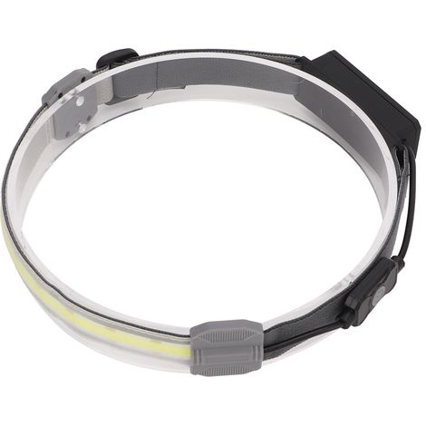Lampe frontale LED COB étanche IPX4, 300 lm, rechargeable par USB, idéale pour le camping, la randonnée, le cyclisme et l'escalade. (1/5)