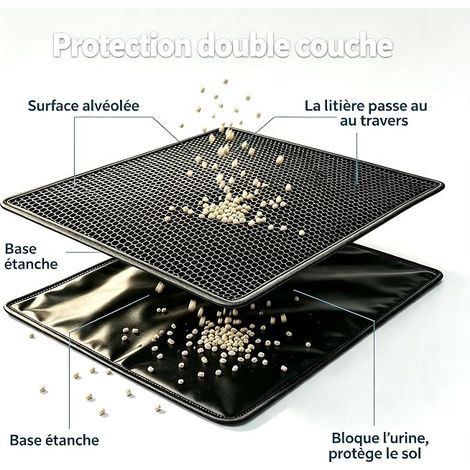 Cat Litter Mat, Foldable Double Layer Honeycomb Waterproof Cat Feeding Mat Floor Protection Mat and Mat Easy to Clean (40 x 50 cm) (1/4)