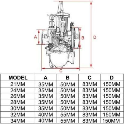 Schwarzer 30-mm-PWK-Motorradvergaser für Honda, Yamaha, Suzuki, Kawasaki, KTM, 75, 80, 100, 125 und 150 cm³ - Für Offroad-Motorräder (1/3)
