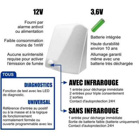 Fumigène opacifiant anti-intrusion - Smartek - Nubi 4.0 - Batterie - Sirène intérieure - Connecté