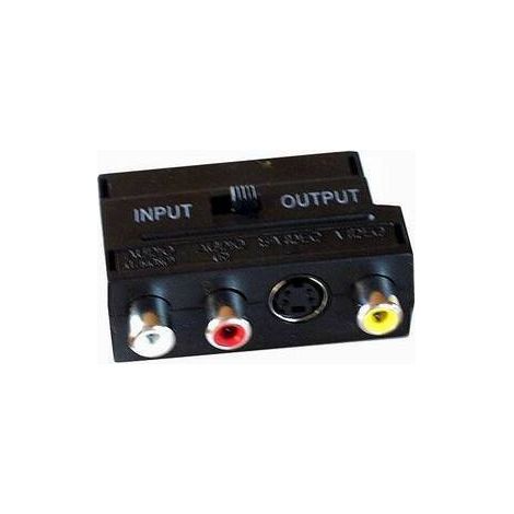 Adattatore scart audio/video