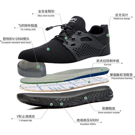 Chaussures de sécurité homme à embout acier, bottes de travail respirantes en mesh, légères et confortables, antidérapantes, anti-perforation, été, coque renforcée. (1/4)