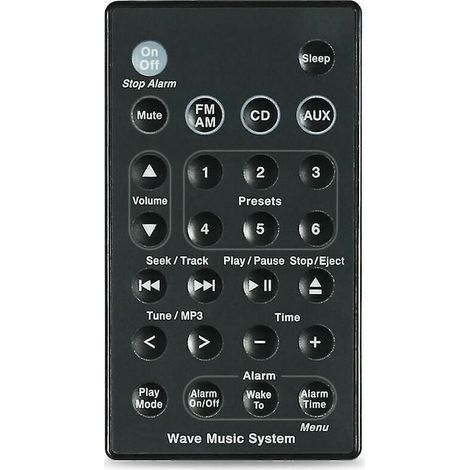 Replacement for Bose Wave Music System Sound System Remote Control Awr1b1 Awr1b2 Awrcc1 Awrcc2 Awrcc3 Jalleria