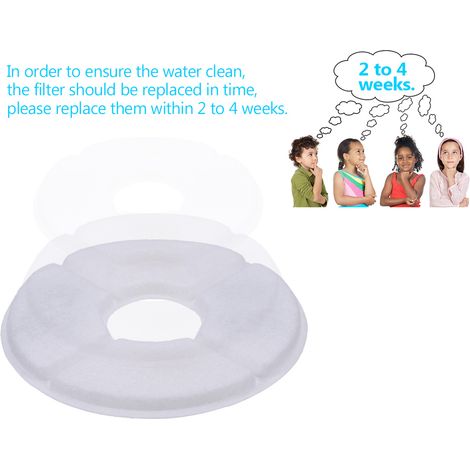 Filtre Fontaine à Eau Chat - Charbon Actif Résine - Compatible YOUTHINK HOMMI - Ø127mm - Lot de 8 (1/5)