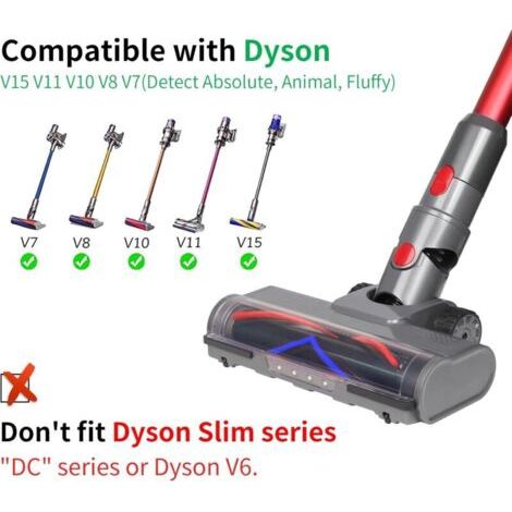 NALOOKAMIC  Brosse pour Dyson V7 V8 V10 V11 V15 sv10 sv12 sv14 sv15 Tete, Accessoire pour Dyson avec 4 LED,Verrouillage de la Gâchette, Pièces de Rechange pour Moquette, Parquets