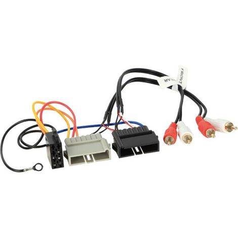 Adaptateur systeme actif compatible avec Chrysler Dodge Jeep