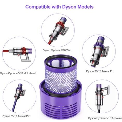 2er-Pack Filter für Dyson V10 und SV12 Serie, waschbarer Ersatzfilter für Dyson V10 Absolute, V10 Animal, V10 Total Clean, V10 Motorhead und SV12 Staubsauger, Ersatzteil 969082-01