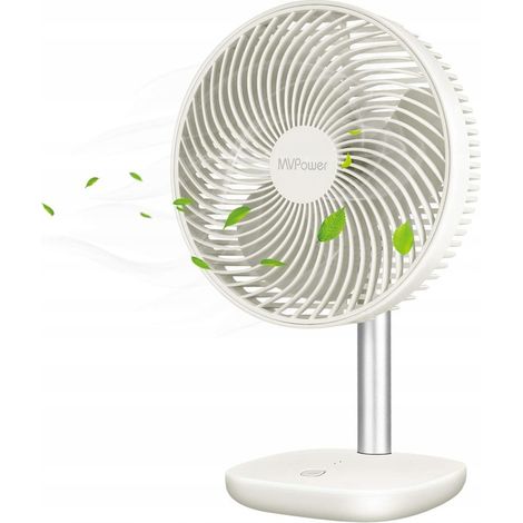 Ventilatore da tavolo, senza fili, ricaricabile, 4 modalità, USB, 5000 mAh (1/5)