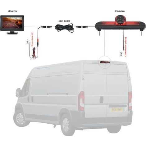 Telecamera posteriore a 170 gradi con monitor da 4,3 pollici – Luce freno integrata – Compatibile con FIAT Ducato 2006-2015 – Impermeabile IP68