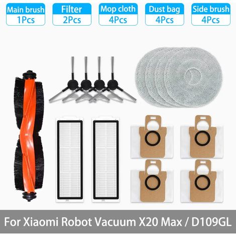 Kompatible Teile und Zubehör für den Xiaomi X20 Max / D109GL Saugroboter: Hauptbürste, Seitenbürste, HEPA-Filter, Reinigungstuch, Ersatzstaubbeutel – AquaForge (1/5)