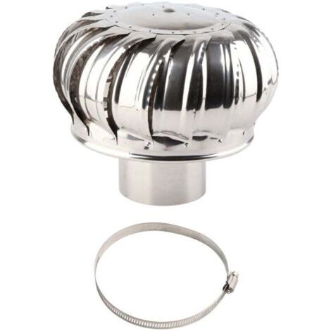Windbetriebener Dachventilator – Dachboden-/Küchenbelüftung – langlebiger Edelstahl