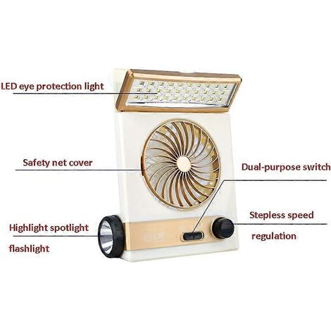 Ventilateur solaire quatre en un avec fonction lampe torche intégrée, prise chinoise (dorée). (1/3)