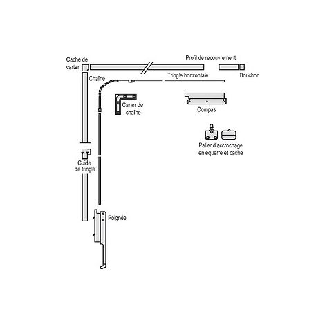 Guide tringle supplémentaire 9-28893 pour ferme-imposte Ventus F 200 - FERCO-BOIS 14002