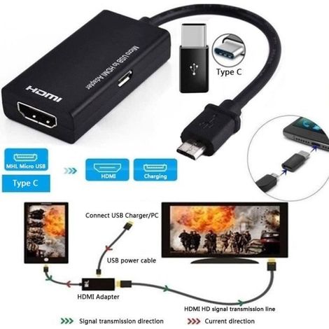 Câble adaptateur Micro USB mâle vers HDMI femelle, Type C, HD 1080P, pour Huawei, xiaomi, LG, Android