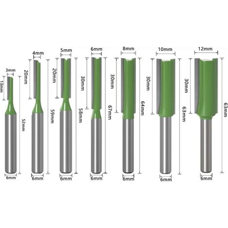 Set mit 7 professionellen Holzfräsern (3–12 mm) – 6 mm Doppelnut-Schaft – Für Oberfräsen und Holzbearbeitung (1/4)