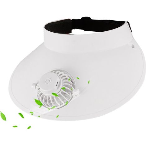 Chapeau Ventilateur Solaire Anti-UV Rafraîchissant (1/5)