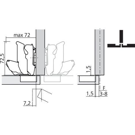 Bisagra Blum CLIP top 155° BLUMOTION para mueble (1/2)