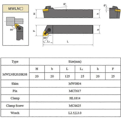 Drehwerkzeughalter-Set aus Metall zum Drehen, Nuten, Gewindeschneiden und Bohren