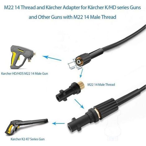 Déboucheur Canalisation 15m Professionnel, Compatible Karcher K2-K7/HD/HDS, 400Bar 60°C, Nettoyeur Haute Pression (1/4)