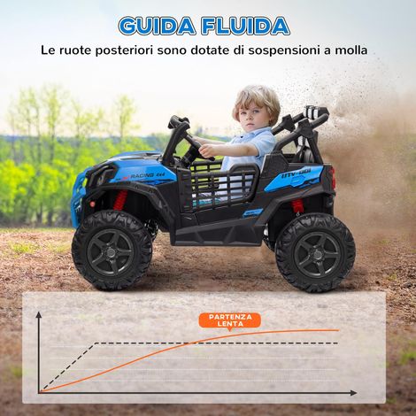 Voiture électrique jouet 24V à deux places, avec télécommande et 3 modes de vitesse, adaptée aux enfants de 3 à 8 ans, bleue. (1/5)