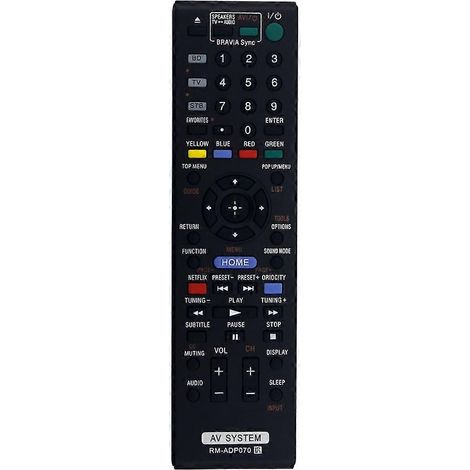 Die Fernbedienung RM-ADP070 ist kompatibel mit den Heimkinosystemen Sony HBD-E280, BDV-E980W, HBD-E580, HBDE280 und BDVE980W. (1/5)