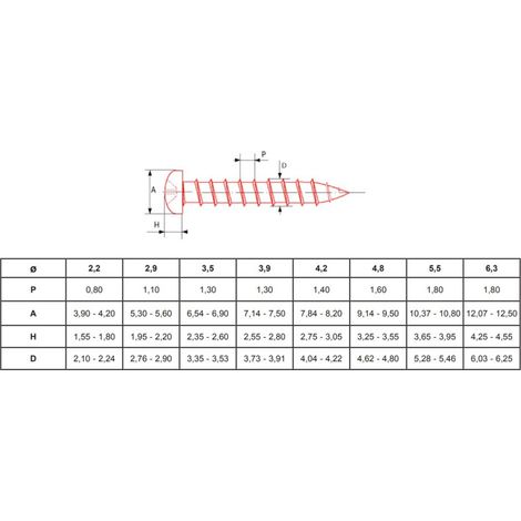 Vis à tôle ULTIMA VTCPH2,2X13 2,2x13 mm zinguée boîte de 1000 DIN 7981