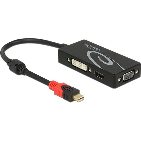 Delock Adaptador mini Displayport 1.2 macho  VGA / HDMI / DVI hembra 4K pasivo negro