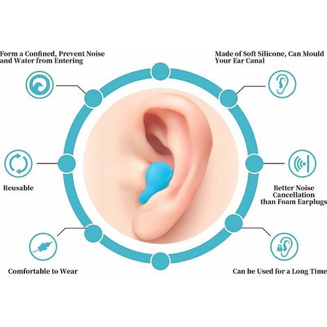 Bouchons d'oreille, 6 paires de bouchons d'oreille en silicone Bouchons d'oreille moulables réutilisables pour la suppression du bruit du sommeil Sommeil Natation Ronflement (Blanc) MNS (1/4)