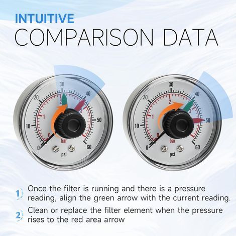 Das axiale Manometer ECX2712B1 ist sehr beliebt für Schwimmbecken mit Antriebsscheibe, Sandpumpe und Spa-Pumpe – Ersatzmanometer. (1/4)