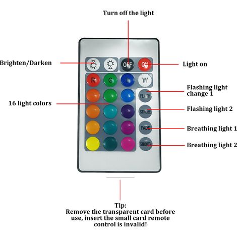 Ortviai Lampe d'ambiance à effet vague rotatif – 16 couleurs réglables, télécommande incluse, rechargeable par USB (1/4)
