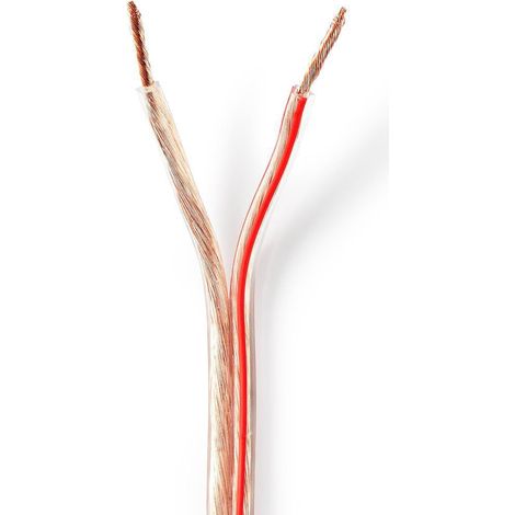 Cable de altavoz 2x 250 mm cobre 1000 m redondo pvc transparente bobina (1/2)
