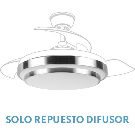 Ventilatore diffusore ibe nickel