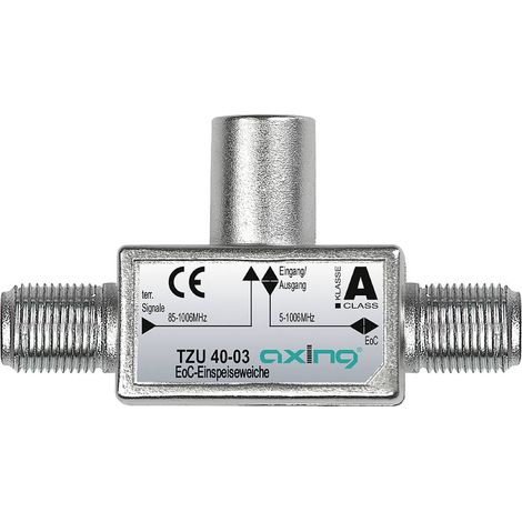 Axing Ethernet via borne d'alimentation coaxiale