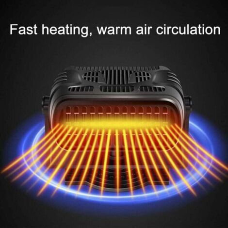 Chauffage Voiture 12 V 120 W Désembuage Dégivrage Plug-in Allume-cigare Rotation 360° 1 Pièce (1/3)